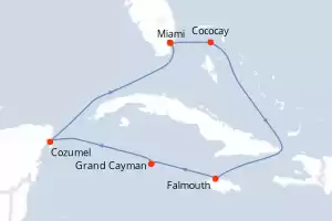 Independence of the Seas