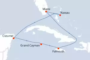 Independence of the Seas