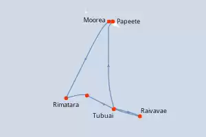 Aranoa
