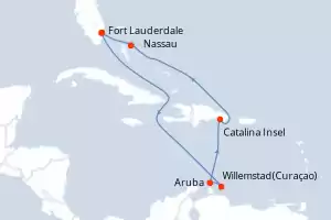 Symphony of the Seas