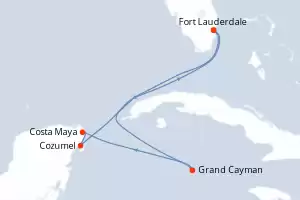 Celebrity Summit