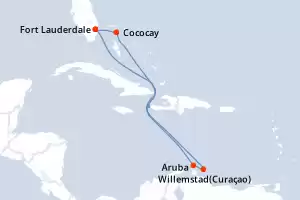 Oasis of the Seas