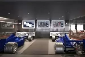 Simulateurs de Formule 1