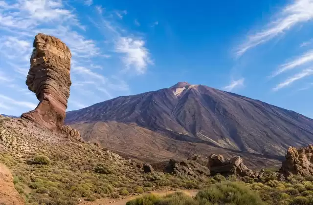 Auf Teneriffa